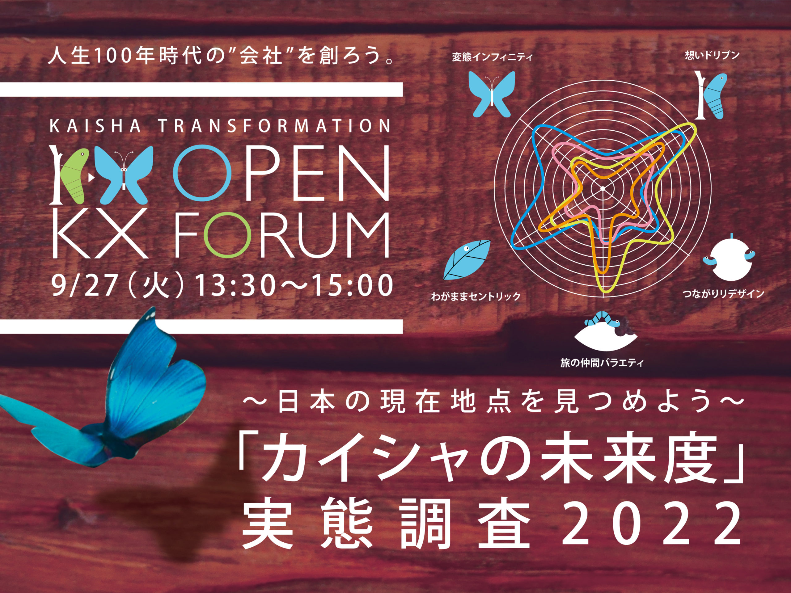 9/27開催】オープンフォーラム｜“カイシャの未来度”実態調査2022～KX 